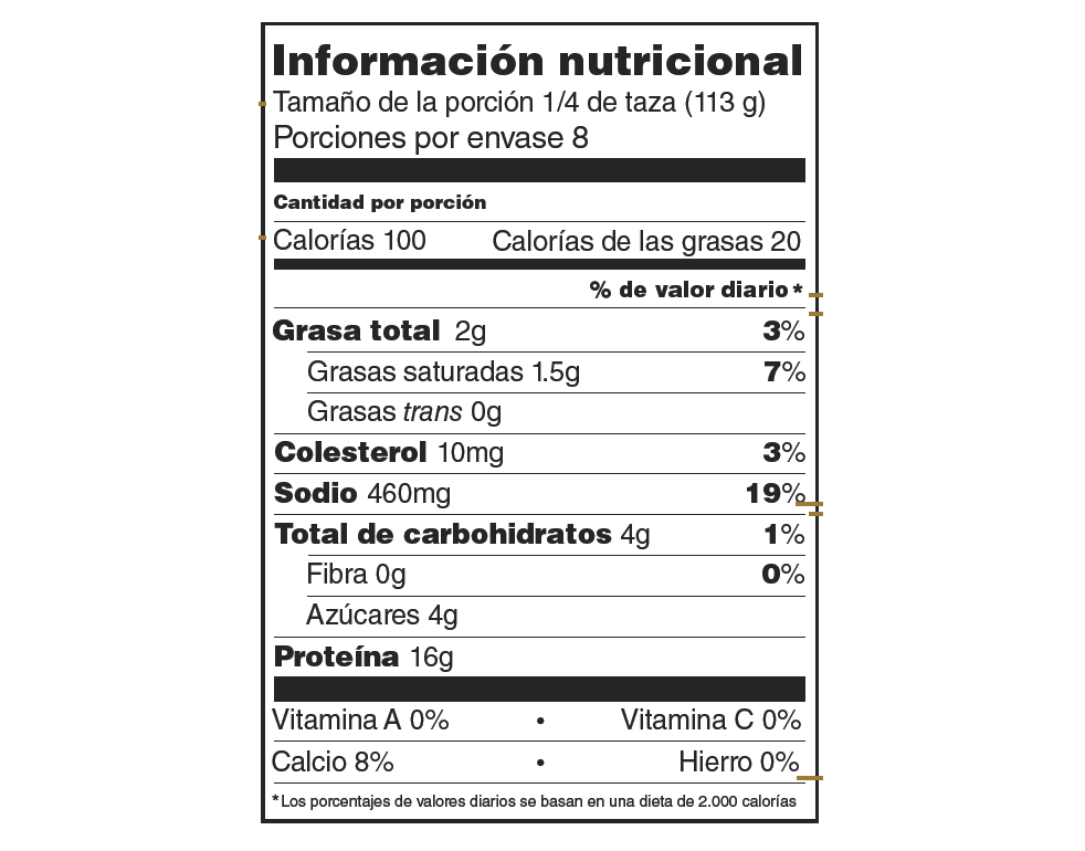 Leer de forma correcta la información nutricional