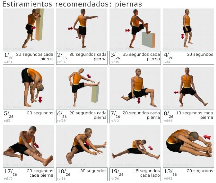 Cómo reducir el dolor en las piernas después de entrenar